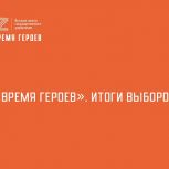 Депутатами Госдумы от «Единой России» избраны 19 участников президентской программы «Время Героев»
