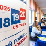 Важен голос каждого: губернаторы-секретари реготделений «Единой России» проголосовали на выборах на Дальнем Востоке и в Сибири