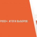 Депутатами Госдумы от «Единой России» избраны 19 участников президентской программы «Время Героев»