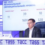 Владимир Якушев: Результат «Единой России» на выборах-2026 – итог работы всей партийной инфраструктуры