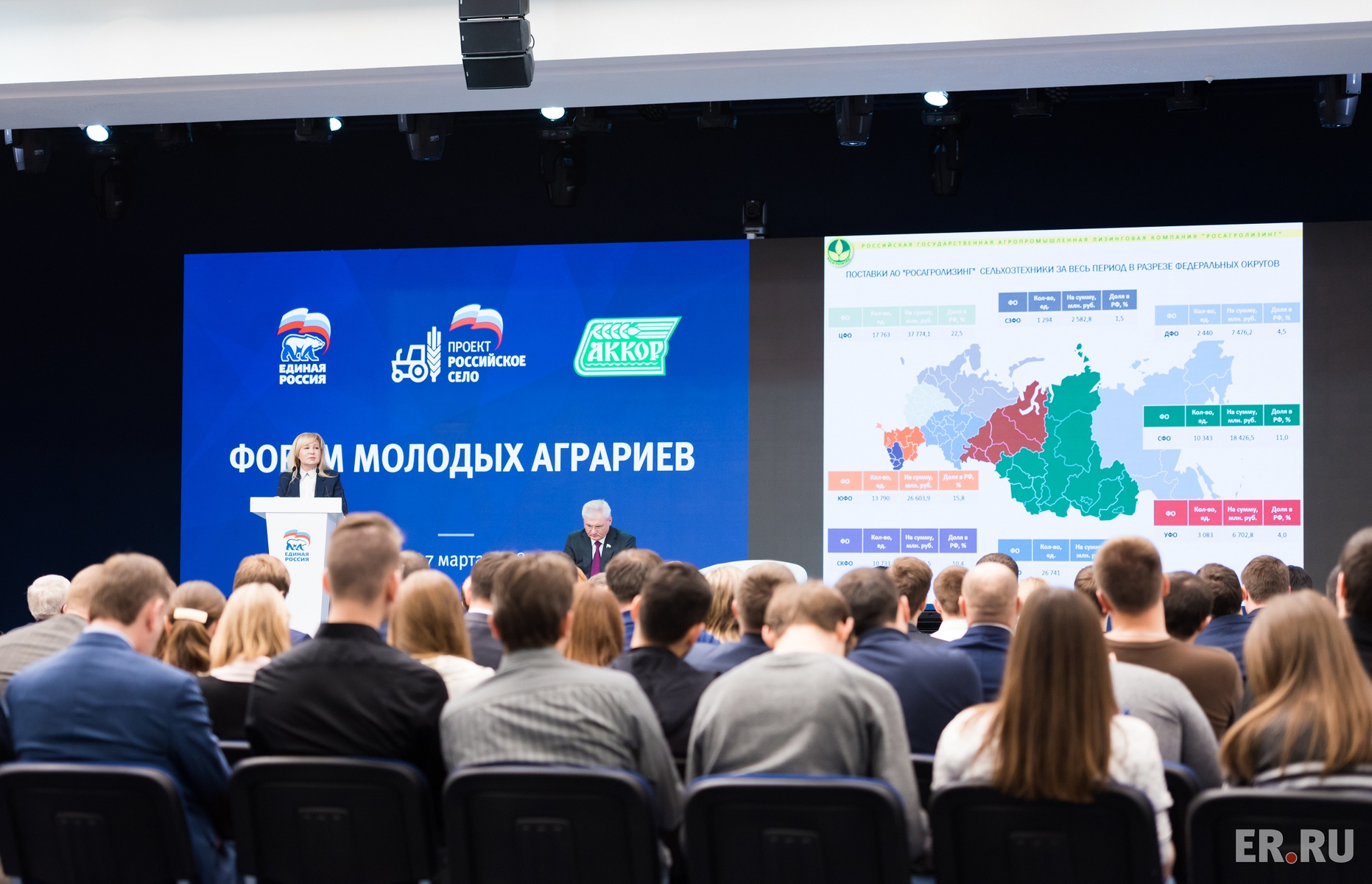  Форум молодых аграриев в рамках партпроекта «Российское село»